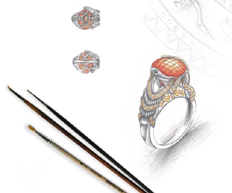 Customization and Scaling Needs